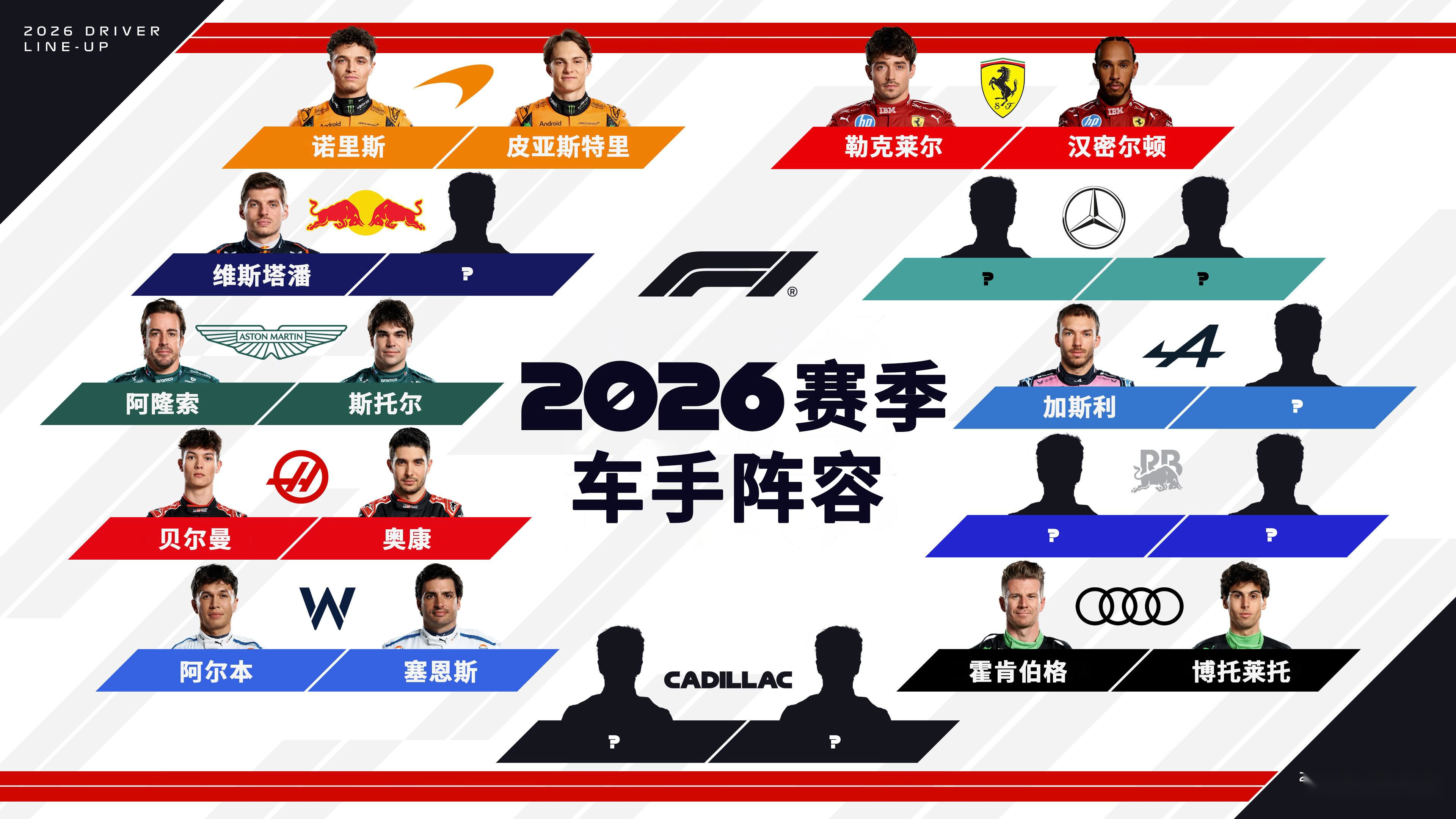 阿斯顿马丁险胜红牛车队，诺里斯扛起全队